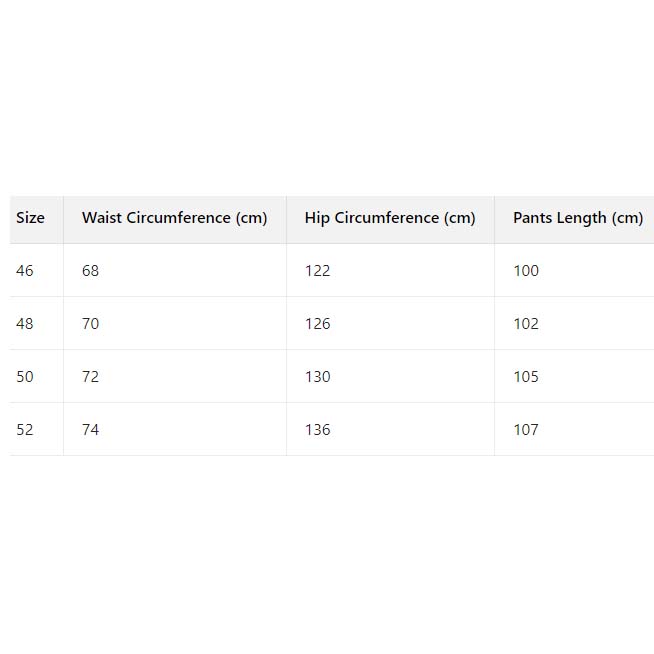 Balenciaga Tracksuit Pants  - DesignerGu