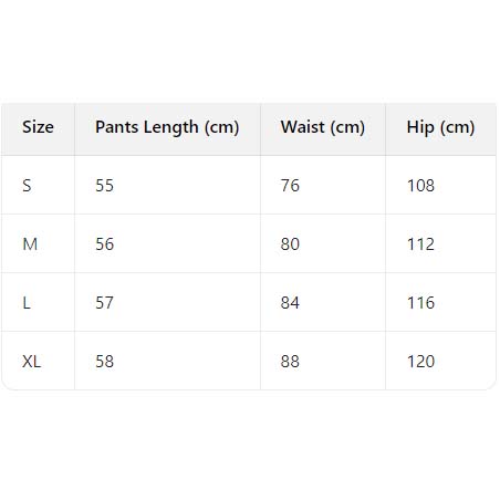 Louis Vuitton Monogram French Terry Shorts    1AHUX6 - DesignerGu