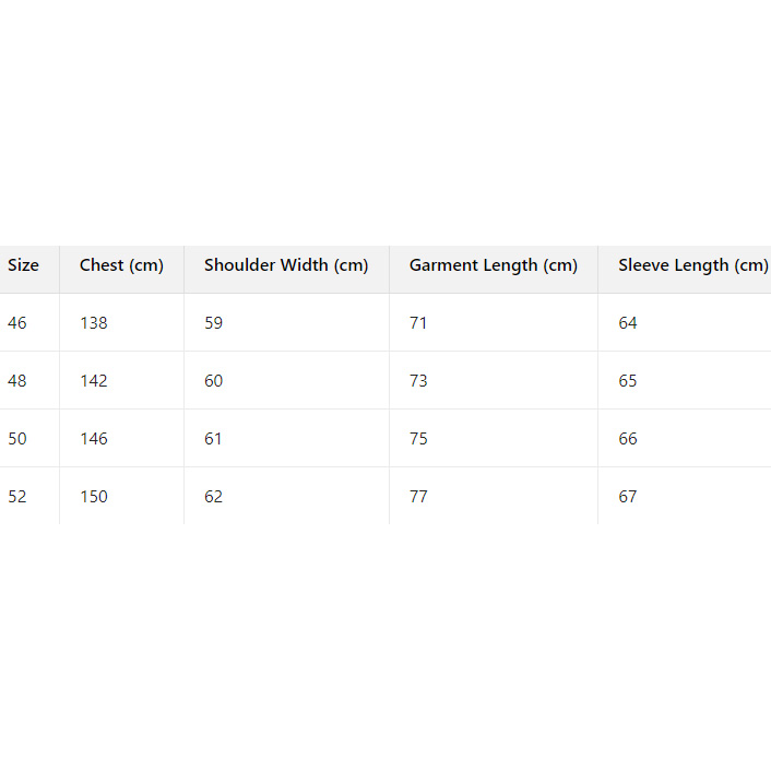 Balenciaga Cocoon Jacket - DesignerGu