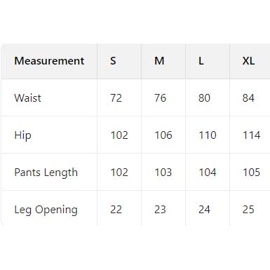 Gucci Technical Jersey Sportswear Pants - DesignerGu