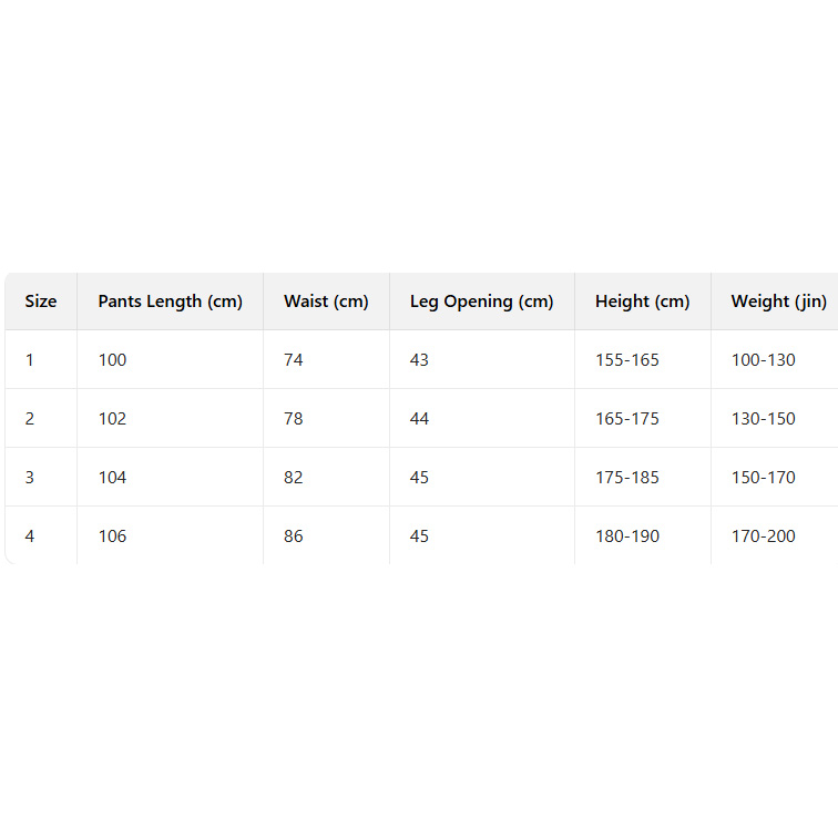 Thom Browne Cotton Pants - DesignerGu