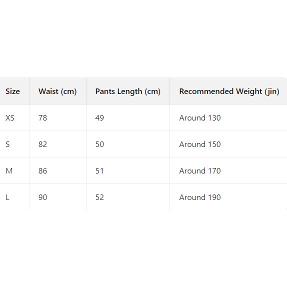 Burberry Check-print Short - DesignerGu