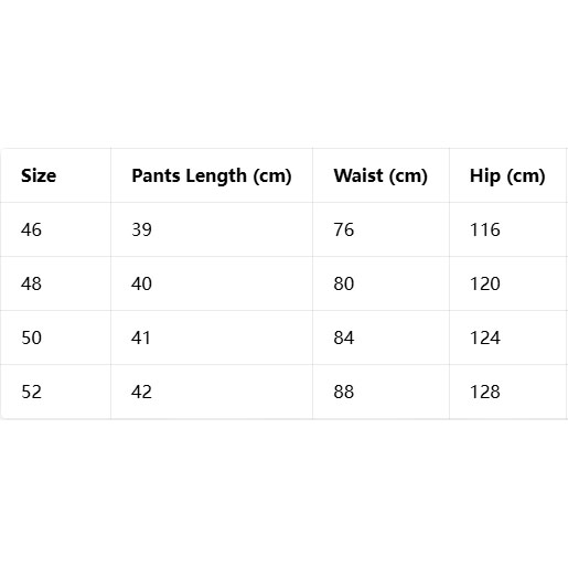 Prada Re-Nylon Swim Trunks - DesignerGu