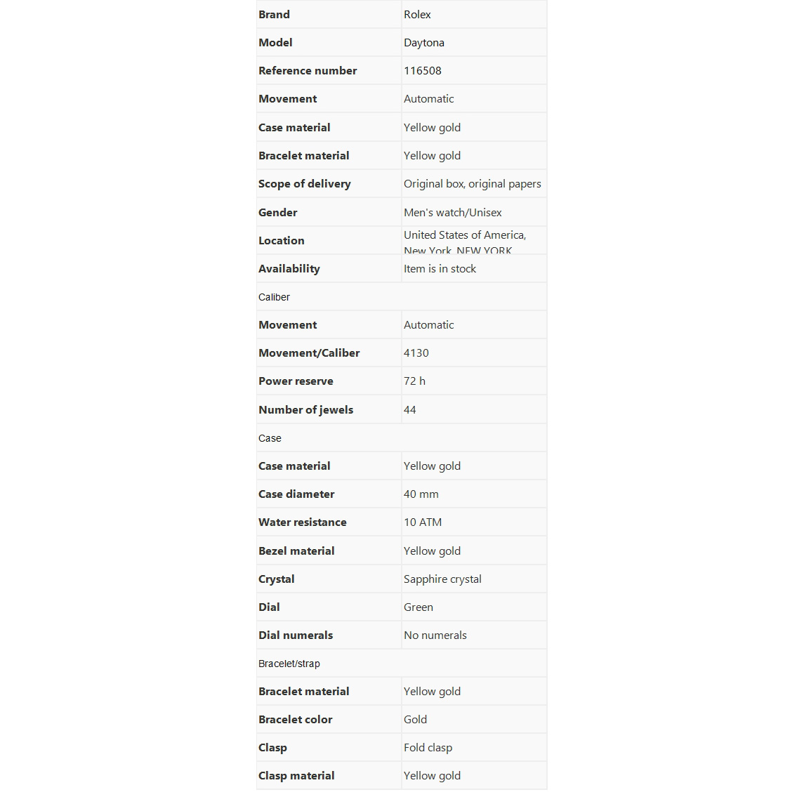 Rolex Daytona Cosmograph 116508 18k Yellow Gold Oyster Bracelet 40mm Green Dial - DesignerGu