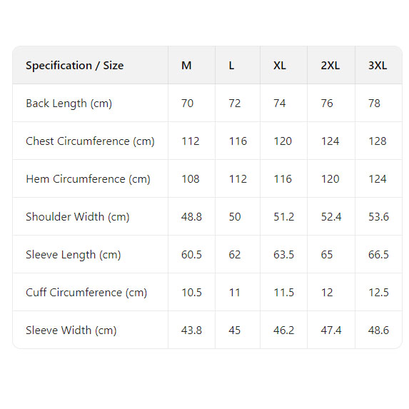 Burberry Jacket - DesignerGu