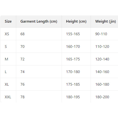 MLB New York Yankees Core puffer jacket - DesignerGu