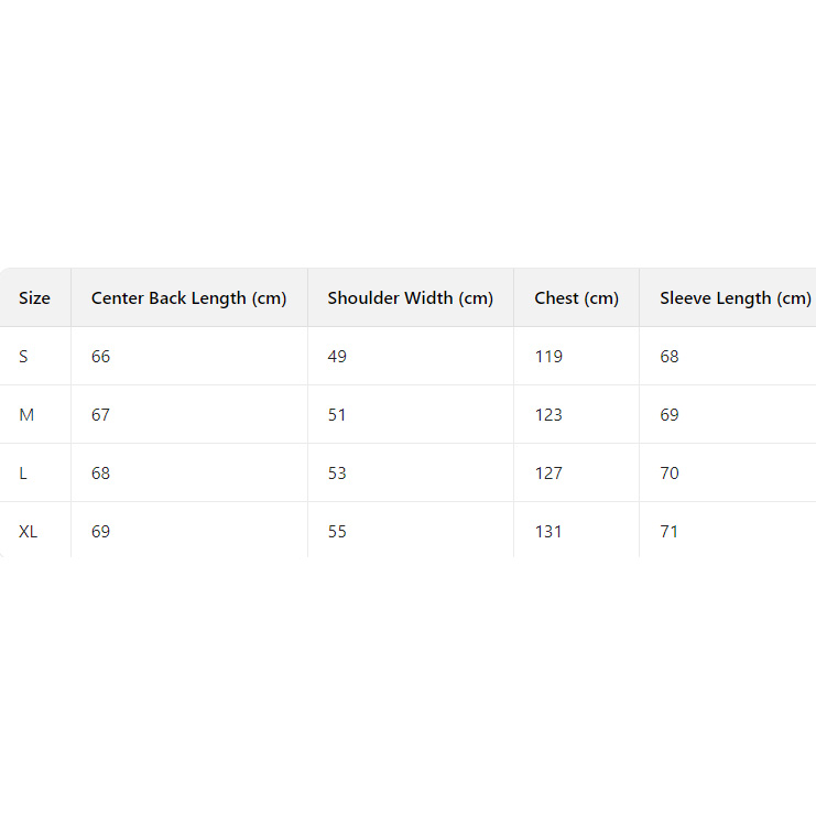 Prada Re-Nylon Blouson Jacket - DesignerGu