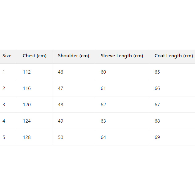 Moncler Tripiti Short Down Jacket - DesignerGu