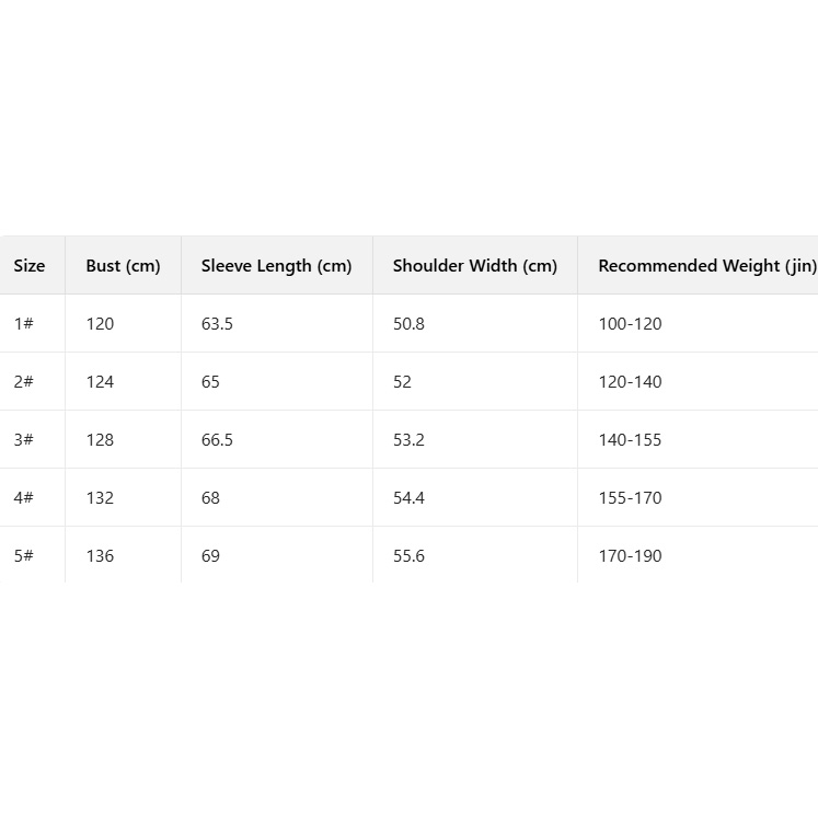 Moncler Blue Citala Short Down Jacket - DesignerGu