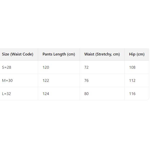 Rick Owens Pink Cargobelas Cargo Pants - DesignerGu