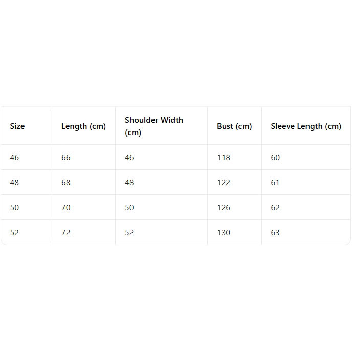 Prada Re-Nylon Bomber Jacket - DesignerGu