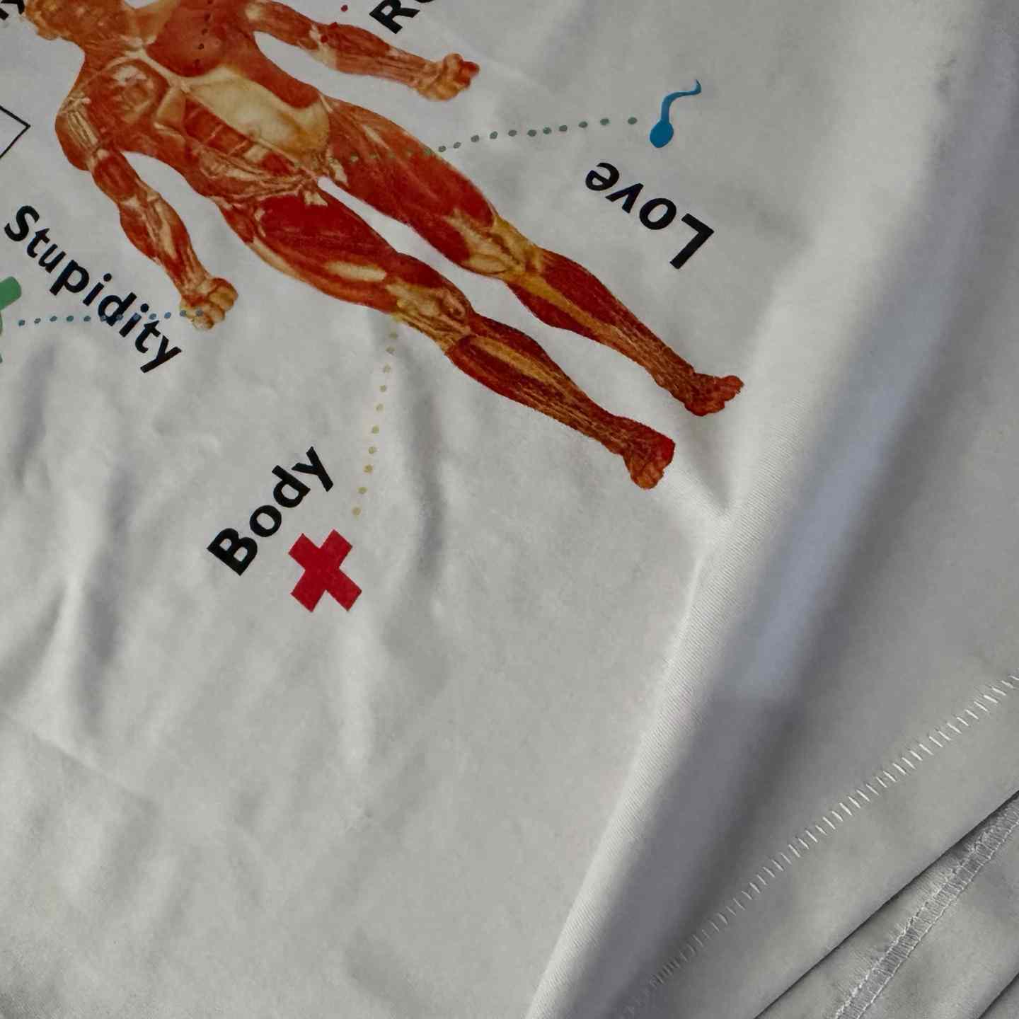Saint Michael SS T-Shirt/Body  - DesignerGu